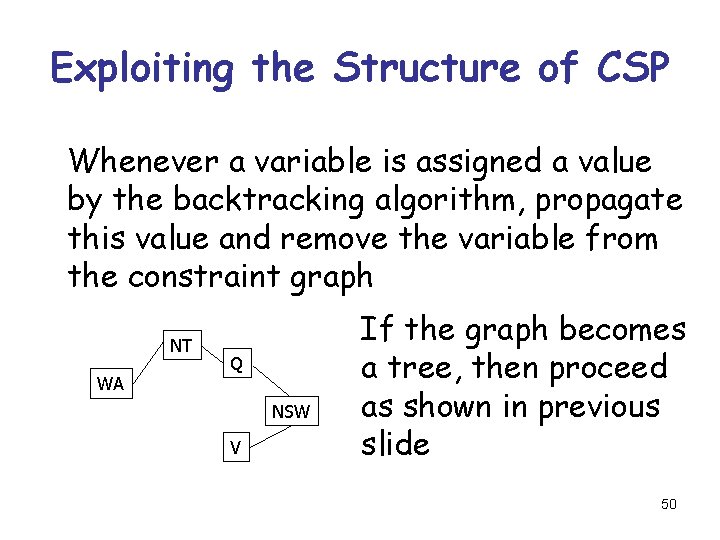 Exploiting the Structure of CSP Whenever a variable is assigned a value by the