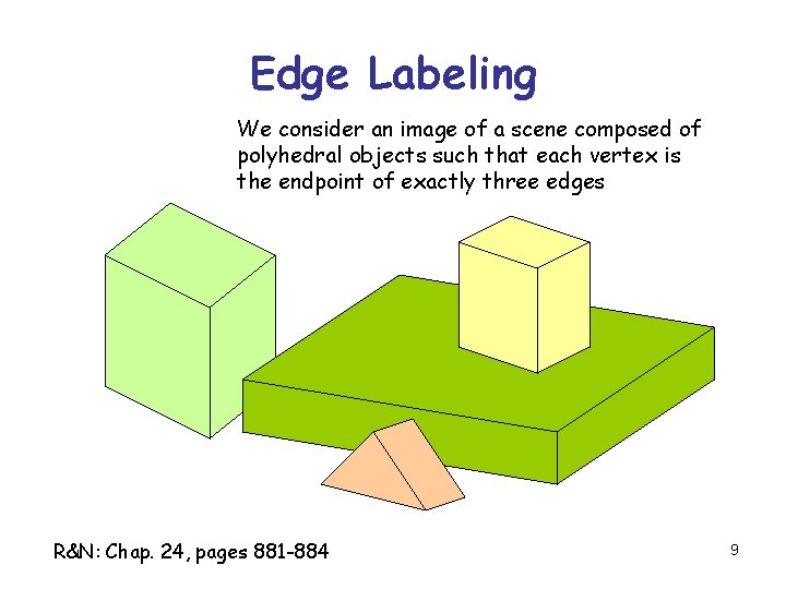 Edge Labeling We consider an image of a scene composed of polyhedral objects such