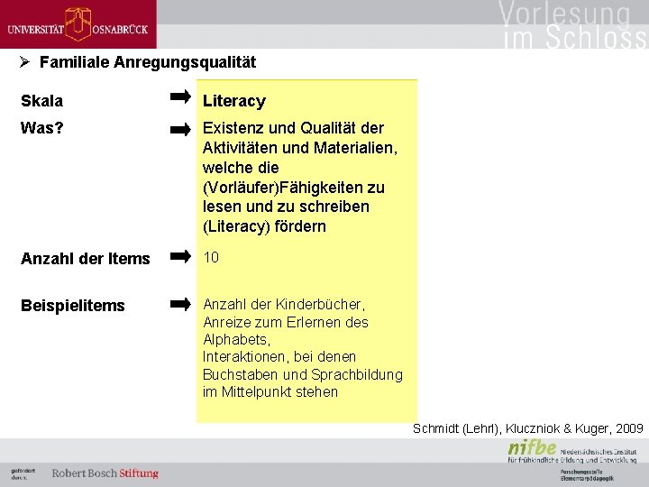 Ø Familiale Anregungsqualität Skala Literacy Was? Existenz und Qualität der Aktivitäten und Materialien, welche