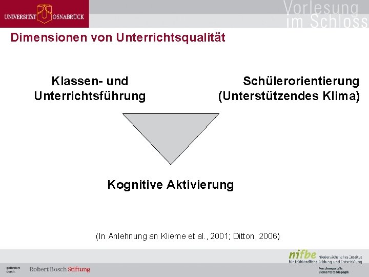 Dimensionen von Unterrichtsqualität Klassen- und Unterrichtsführung Schülerorientierung (Unterstützendes Klima) Kognitive Aktivierung (In Anlehnung an