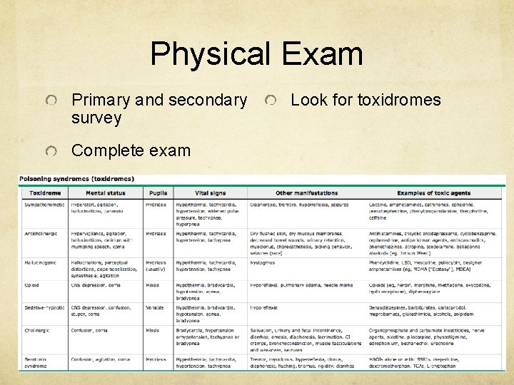 Physical Exam Primary and secondary survey Complete exam Look for toxidromes 
