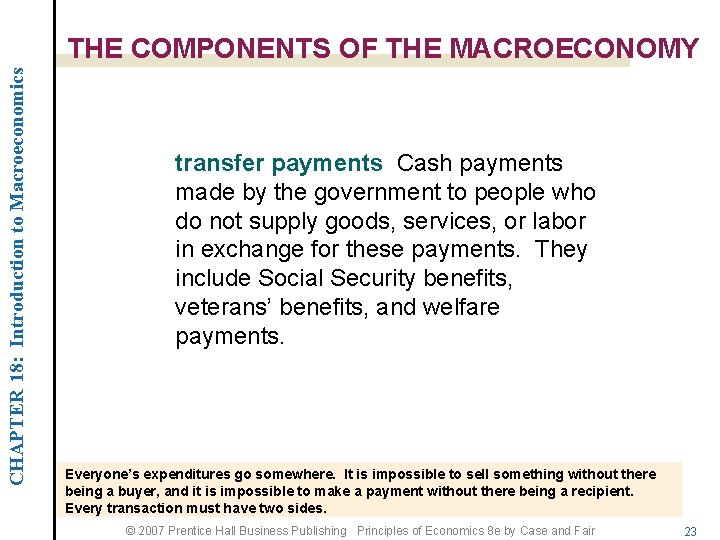 CHAPTER 18: Introduction to Macroeconomics THE COMPONENTS OF THE MACROECONOMY transfer payments Cash payments