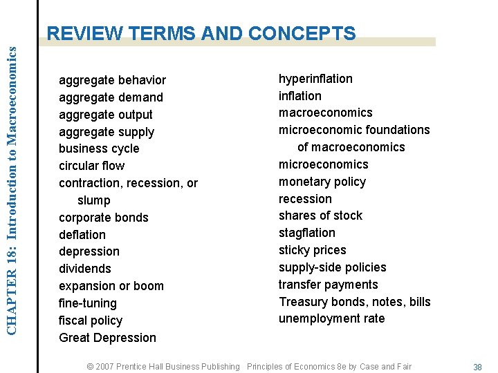 CHAPTER 18: Introduction to Macroeconomics REVIEW TERMS AND CONCEPTS aggregate behavior aggregate demand aggregate