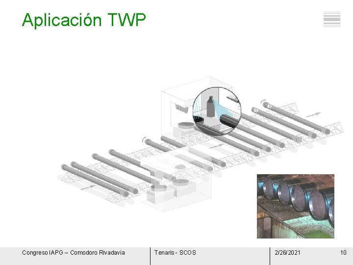 Aplicación TWP Congreso IAPG – Comodoro Rivadavia Tenaris - SCOS 2/26/2021 10 