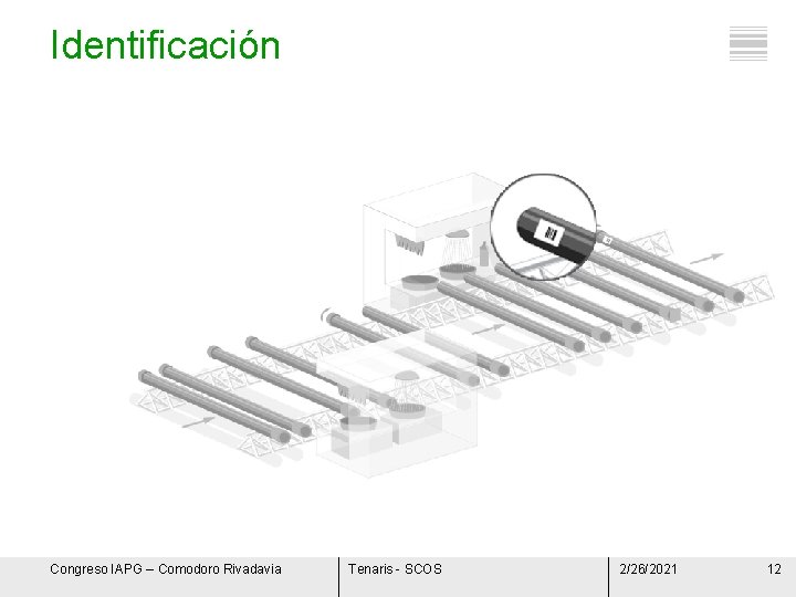 Identificación Congreso IAPG – Comodoro Rivadavia Tenaris - SCOS 2/26/2021 12 