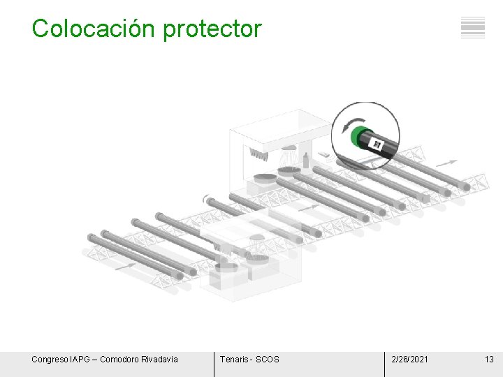 Colocación protector Congreso IAPG – Comodoro Rivadavia Tenaris - SCOS 2/26/2021 13 