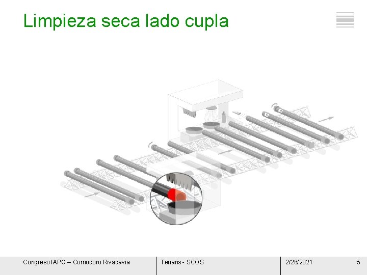 Limpieza seca lado cupla Congreso IAPG – Comodoro Rivadavia Tenaris - SCOS 2/26/2021 5