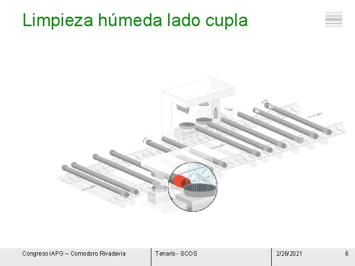 Limpieza húmeda lado cupla Congreso IAPG – Comodoro Rivadavia Tenaris - SCOS 2/26/2021 6