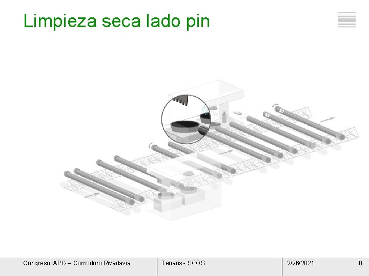 Limpieza seca lado pin Congreso IAPG – Comodoro Rivadavia Tenaris - SCOS 2/26/2021 8