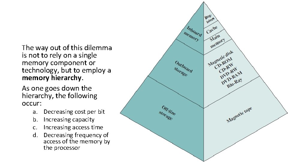 The way out of this dilemma is not to rely on a single memory