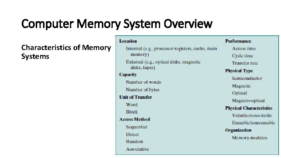 Computer Memory System Overview Characteristics of Memory Systems 4 