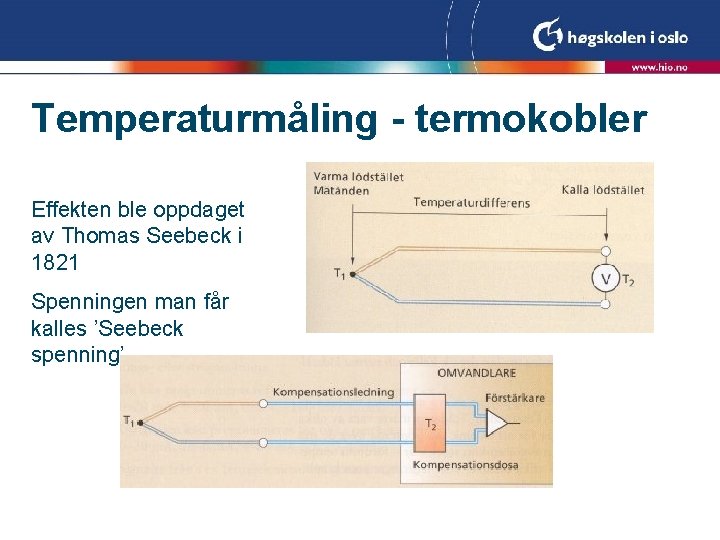 Temperaturmåling - termokobler Effekten ble oppdaget av Thomas Seebeck i 1821 Spenningen man får