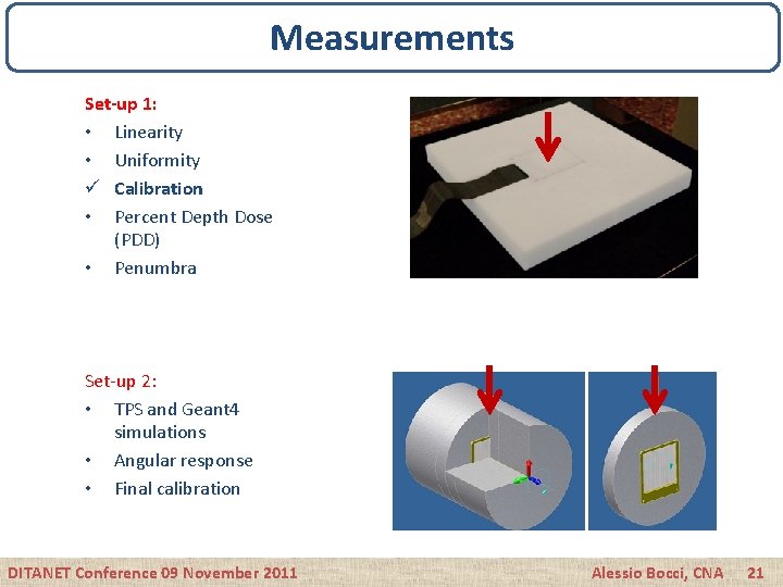 Measurements Set-up 1: • Linearity • Uniformity ü Calibration • Percent Depth Dose (PDD)