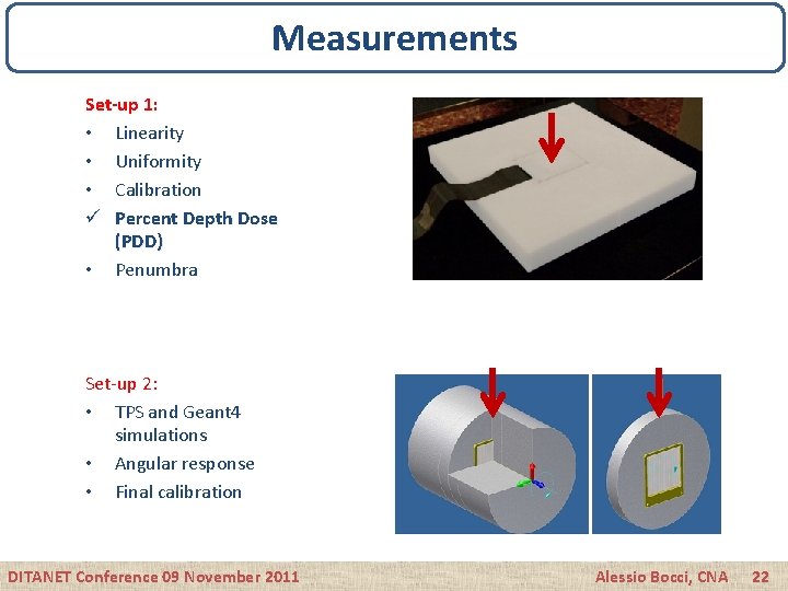 Measurements Set-up 1: • Linearity • Uniformity • Calibration ü Percent Depth Dose (PDD)