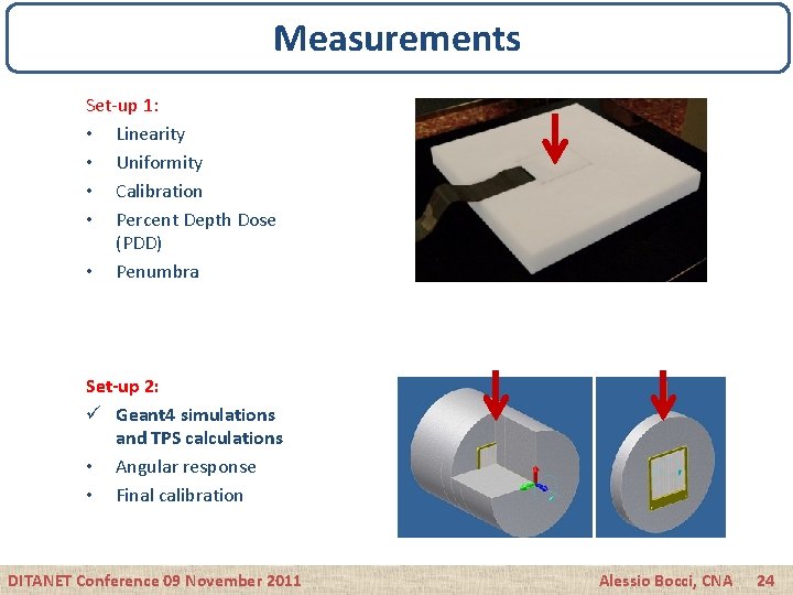 Measurements Set-up 1: • Linearity • Uniformity • Calibration • Percent Depth Dose (PDD)