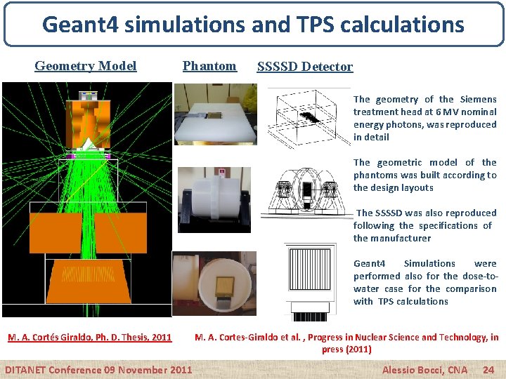 Geant 4 simulations and TPS calculations Geometry Model Phantom SSSSD Detector The geometry of