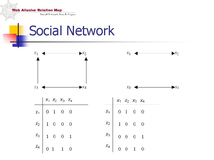 Social Network 