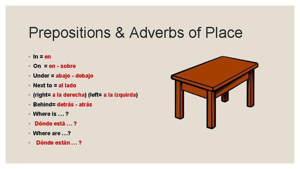 Prepositions & Adverbs of Place ◦ In = en ◦ On = en -