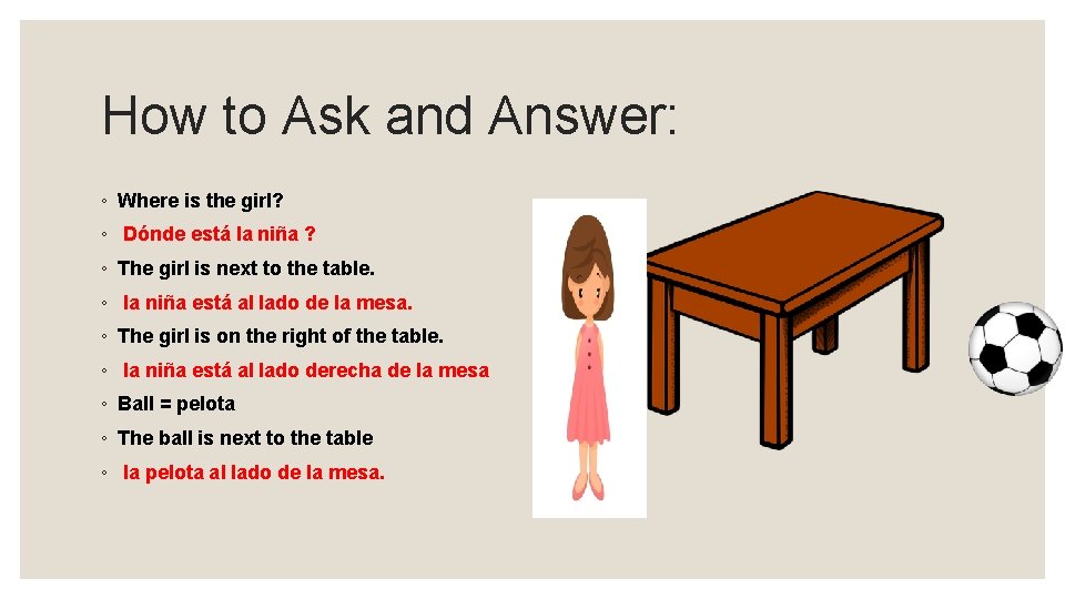 How to Ask and Answer: ◦ Where is the girl? ◦ Dónde está la