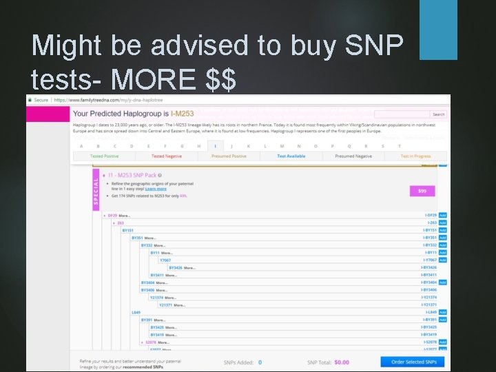 Might be advised to buy SNP tests- MORE $$ 