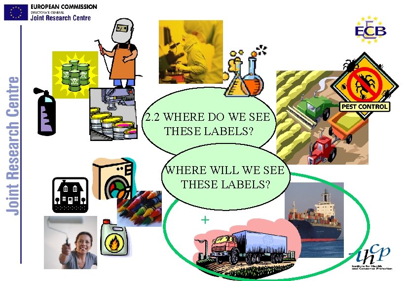 2. 2 WHERE DO WE SEE THESE LABELS? WHERE WILL WE SEE THESE LABELS?