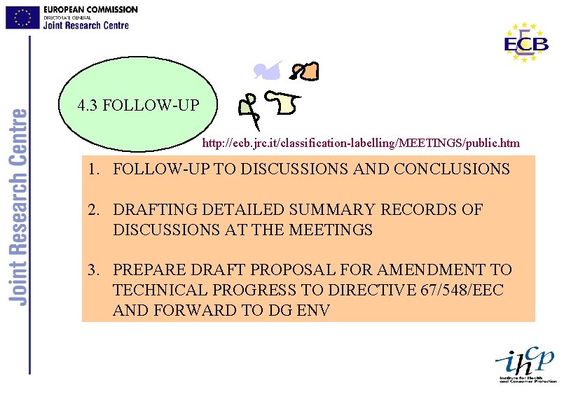 4. 3 FOLLOW-UP http: //ecb. jrc. it/classification-labelling/MEETINGS/public. htm 1. FOLLOW-UP TO DISCUSSIONS AND CONCLUSIONS