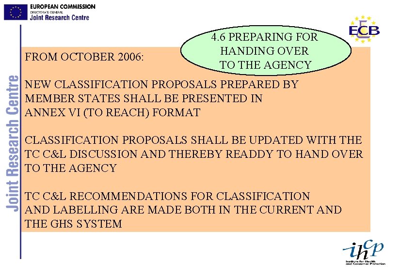 FROM OCTOBER 2006: 4. 6 PREPARING FOR HANDING OVER TO THE AGENCY NEW CLASSIFICATION