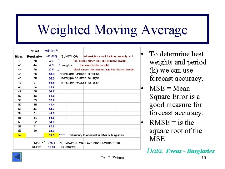 Weighted Moving Average • To determine best weights and period (k) we can use