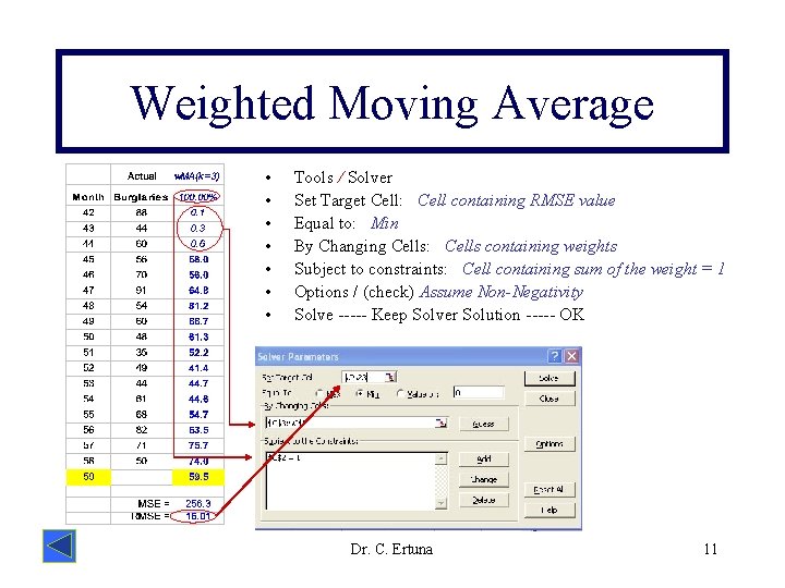 Weighted Moving Average • • Tools / Solver Set Target Cell: Cell containing RMSE