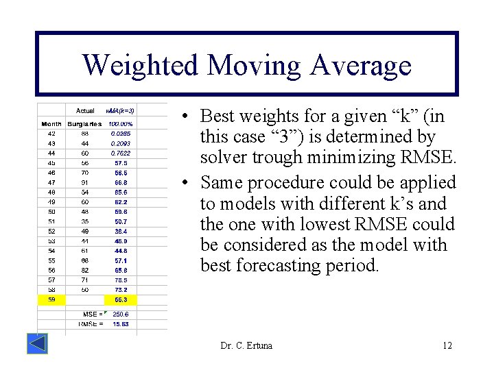 Weighted Moving Average • Best weights for a given “k” (in this case “