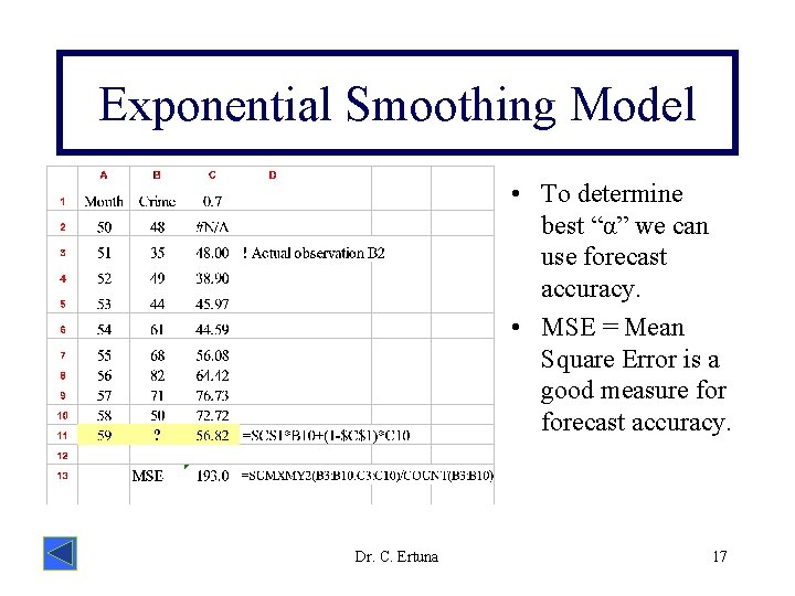 Exponential Smoothing Model • To determine best “α” we can use forecast accuracy. •