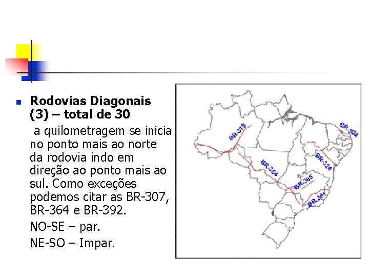 n Rodovias Diagonais (3) – total de 30 a quilometragem se inicia no ponto