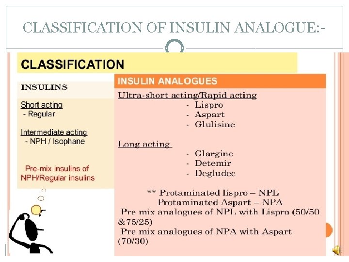 CLASSIFICATION OF INSULIN ANALOGUE: - 