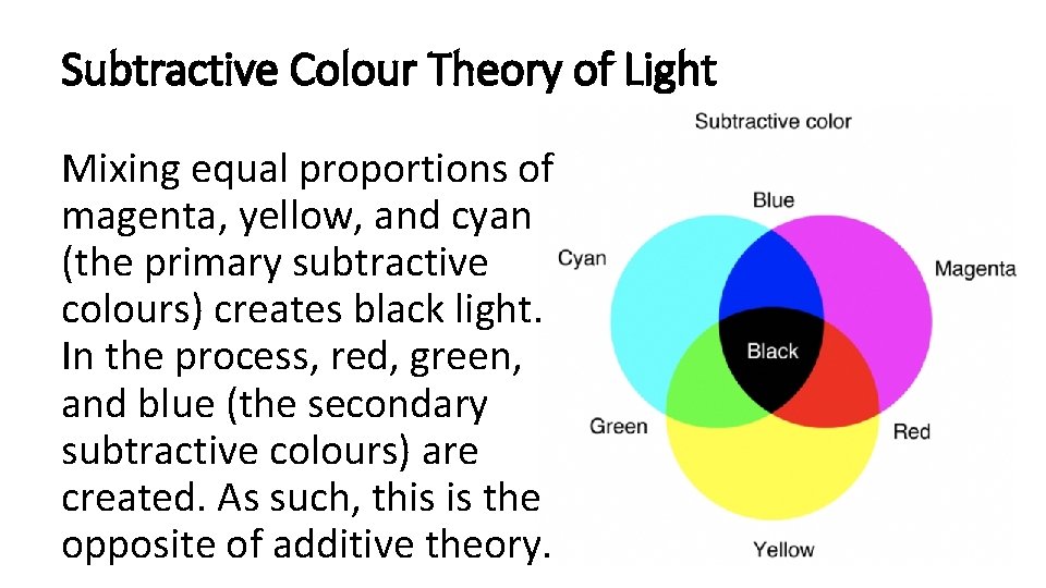 Subtractive Colour Theory of Light Mixing equal proportions of magenta, yellow, and cyan (the