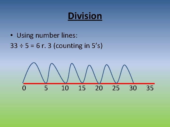 Division • Using number lines: 33 ÷ 5 = 6 r. 3 (counting in