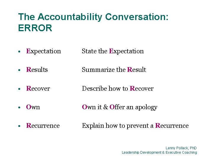 The Accountability Conversation: ERROR • • • Expectation State the Expectation Results Summarize the