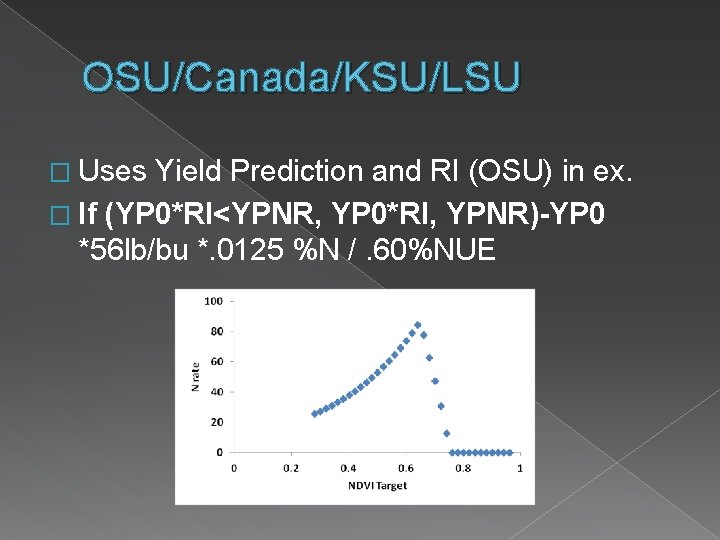 OSU/Canada/KSU/LSU � Uses Yield Prediction and RI (OSU) in ex. � If (YP 0*RI<YPNR,