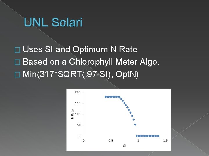 UNL Solari � Uses SI and Optimum N Rate � Based on a Chlorophyll