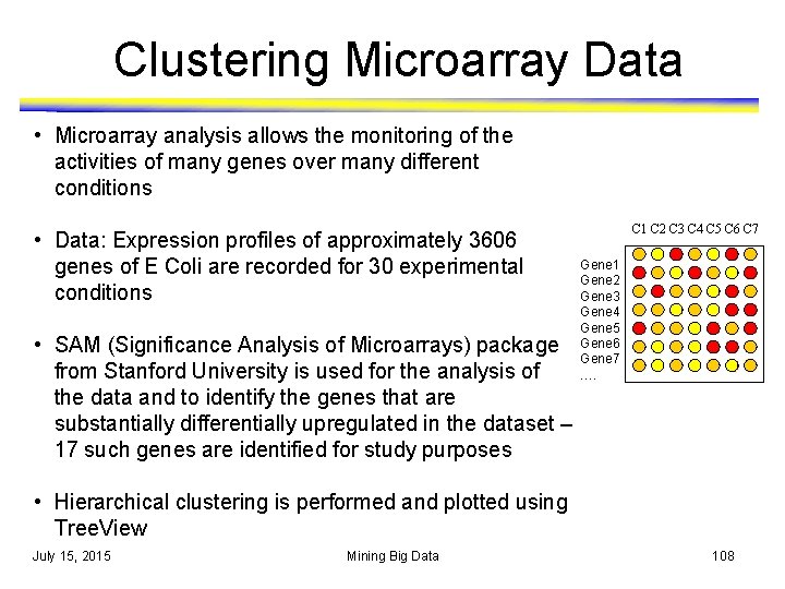 Clustering Microarray Data • Microarray analysis allows the monitoring of the activities of many