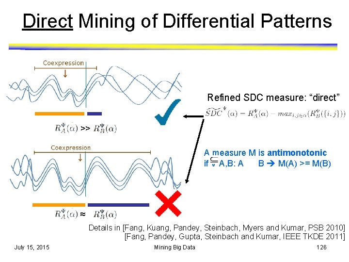 Direct Mining of Differential Patterns Refined SDC measure: “direct” >> A measure M is