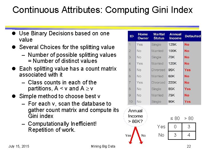 Continuous Attributes: Computing Gini Index l Use Binary Decisions based on one value l