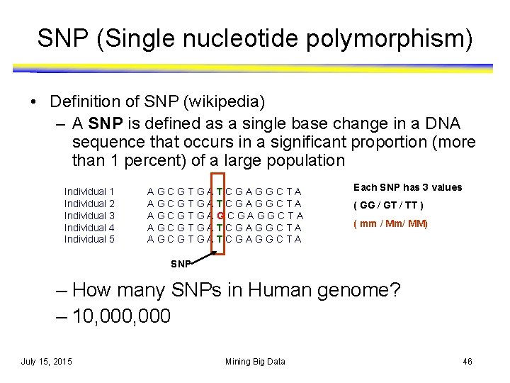 SNP (Single nucleotide polymorphism) • Definition of SNP (wikipedia) – A SNP is defined