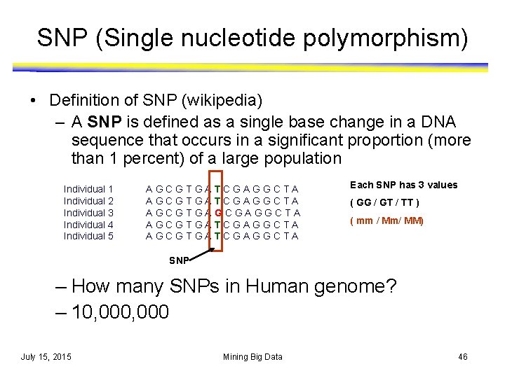 SNP (Single nucleotide polymorphism) • Definition of SNP (wikipedia) – A SNP is defined SNP (Single nucleotide polymorphism) • Definition of SNP (wikipedia) – A SNP is defined