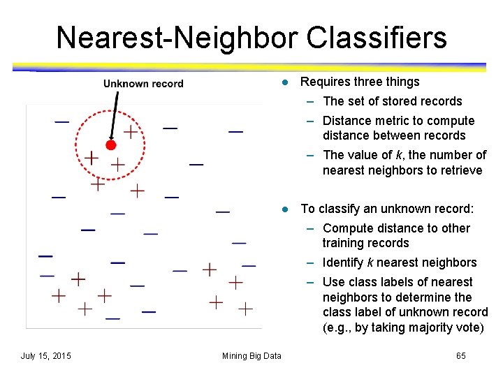 Nearest-Neighbor Classifiers l Requires three things – The set of stored records – Distance