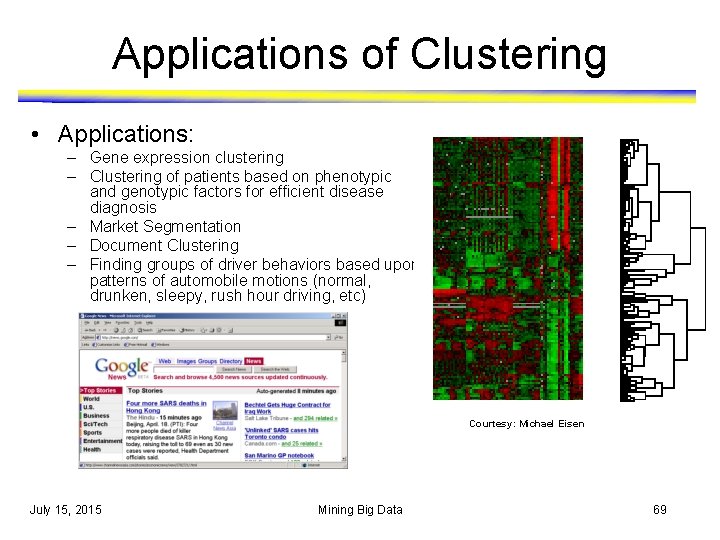 Applications of Clustering • Applications: – Gene expression clustering – Clustering of patients based Applications of Clustering • Applications: – Gene expression clustering – Clustering of patients based
