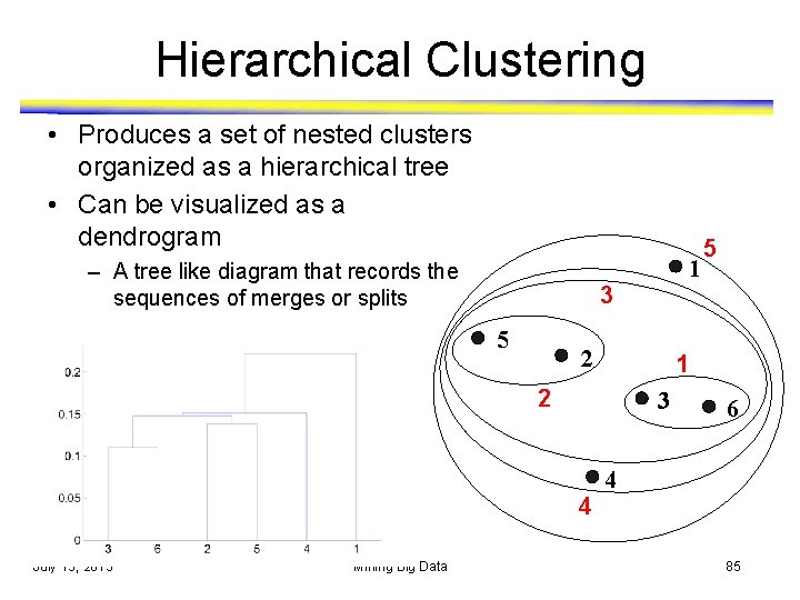 Hierarchical Clustering • Produces a set of nested clusters organized as a hierarchical tree Hierarchical Clustering • Produces a set of nested clusters organized as a hierarchical tree