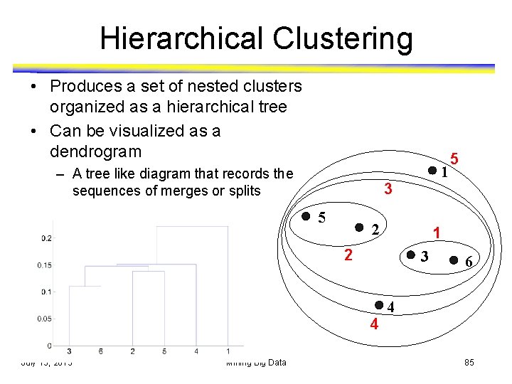 Hierarchical Clustering • Produces a set of nested clusters organized as a hierarchical tree