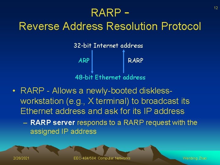 RARP – Reverse Address Resolution Protocol 32 -bit Internet address ARP RARP 48 -bit