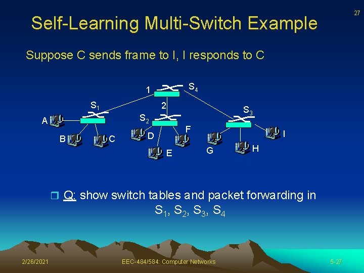 27 Self-Learning Multi-Switch Example Suppose C sends frame to I, I responds to C