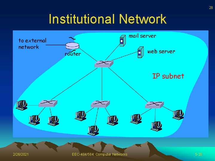 28 Institutional Network 2/26/2021 EEC-484/584: Computer Networks 5 -28 